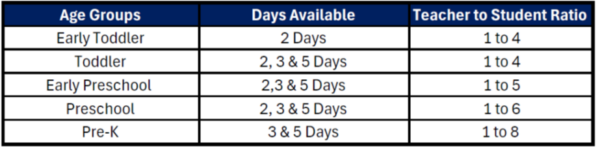 Preschool Classes for 2024-25